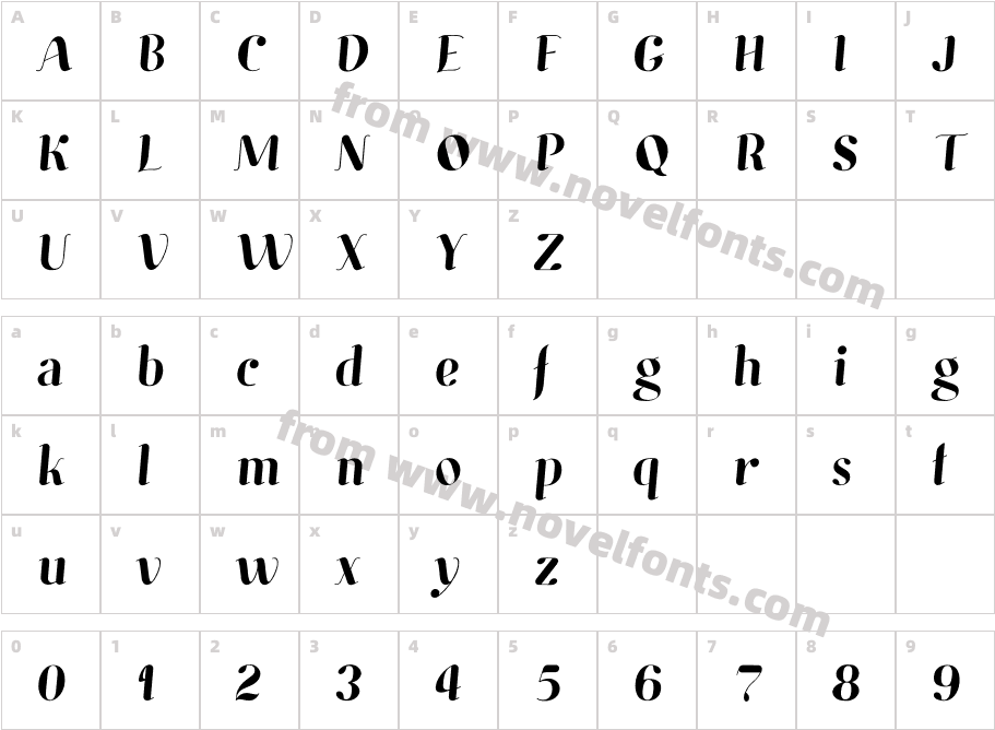 Alecko High ContrastCharacter Map