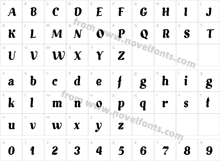Alecko PlainCharacter Map