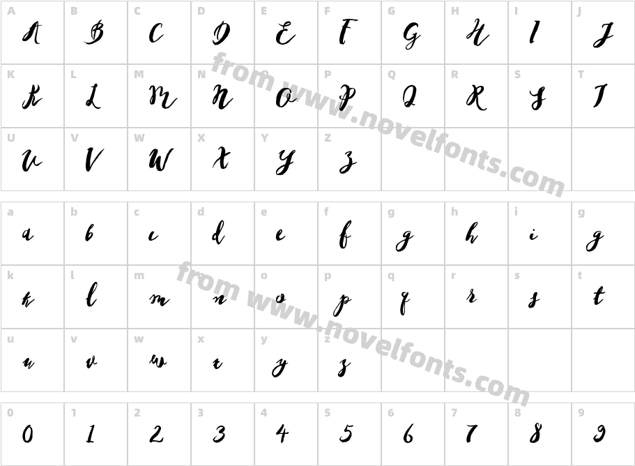 AleganceCharacter Map
