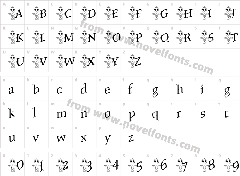 Alien BabyCharacter Map