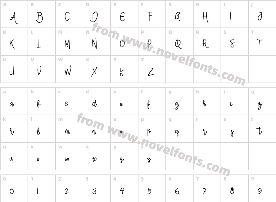 Alleana ScriptCharacter Map