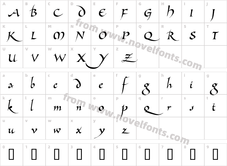AllembertCharacter Map