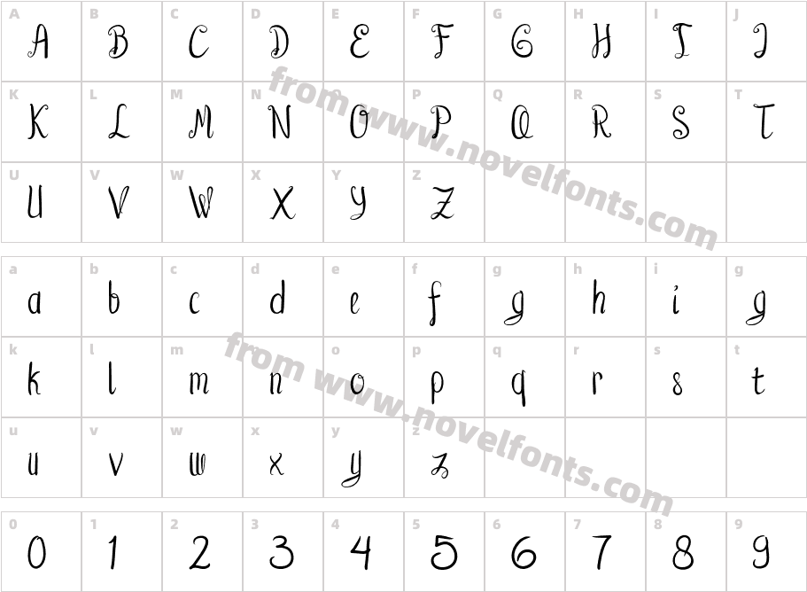 AlliceCharacter Map