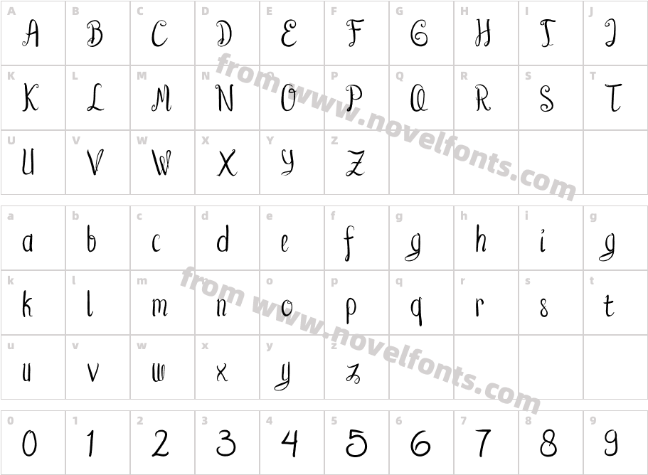 AlliceCharacter Map
