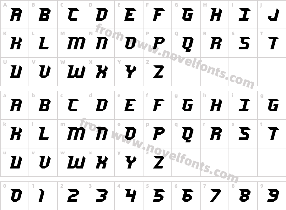 Jersey SharpCharacter Map