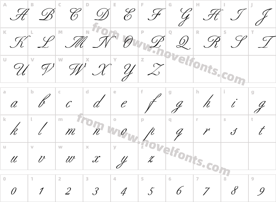 Allure ScriptCharacter Map
