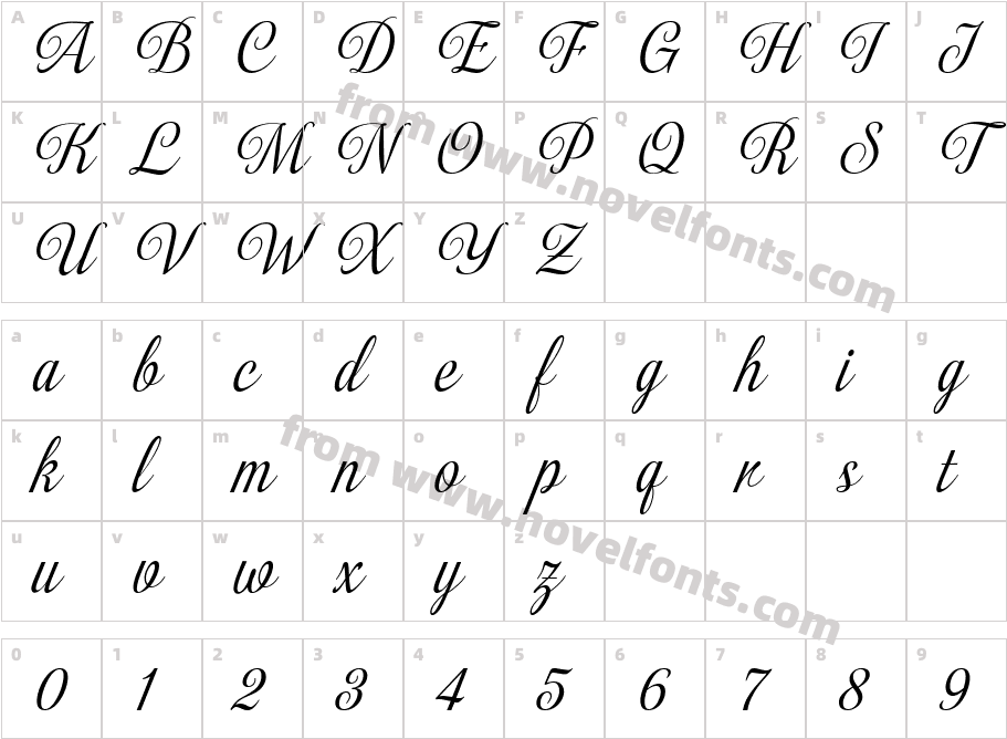 Almibar ProCharacter Map
