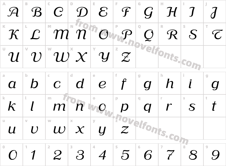 Aloe MediumCharacter Map