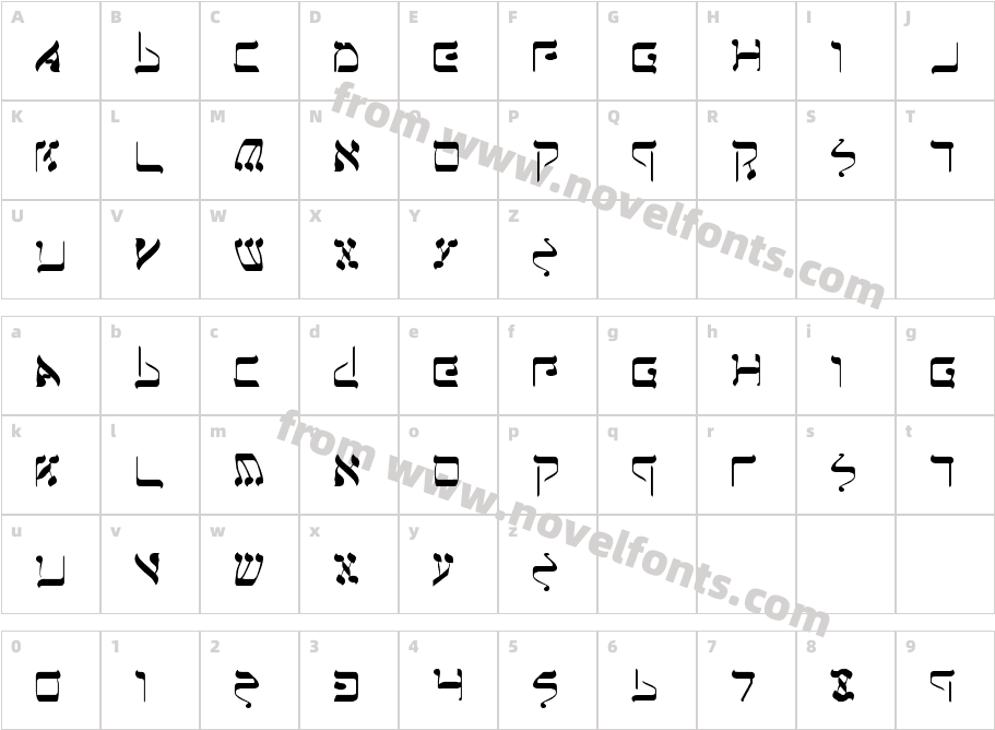 JerusalemCharacter Map