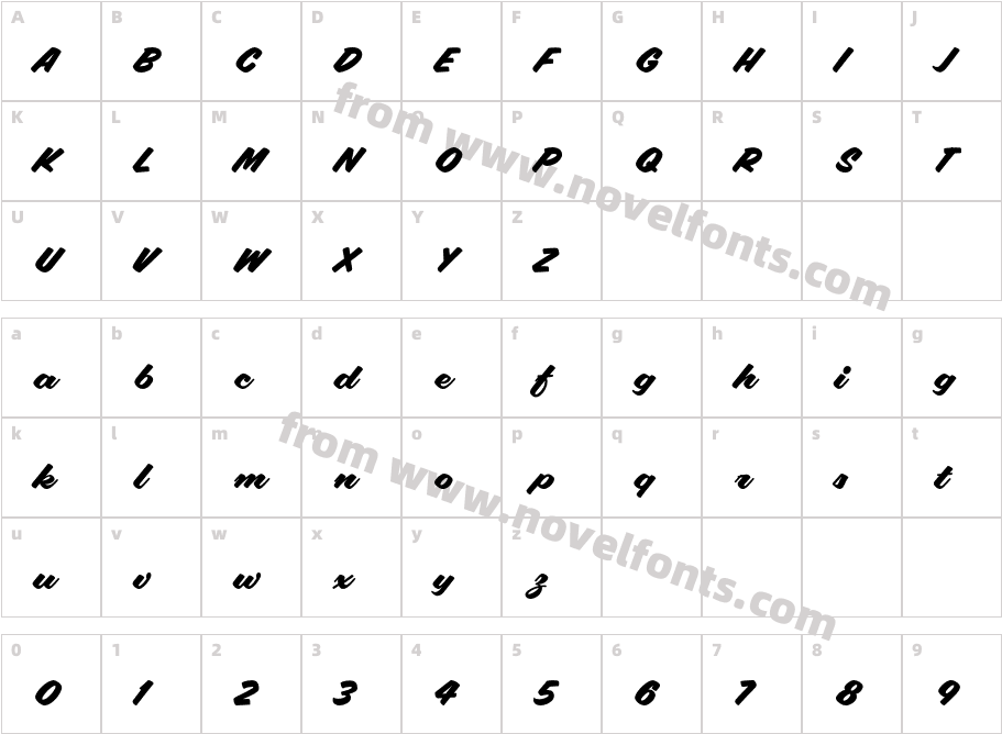 Aloha Script CasualCharacter Map