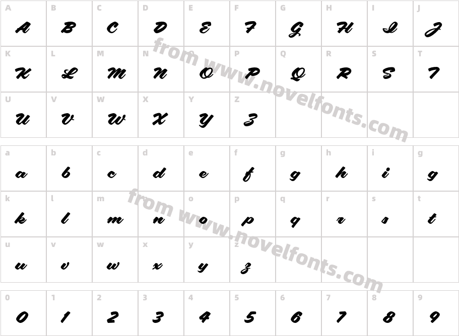 Aloha ScriptCharacter Map