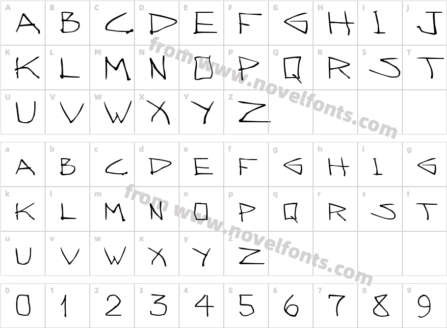 Alpha MouseCharacter Map