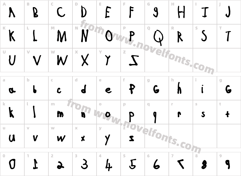 Jessica BoldCharacter Map