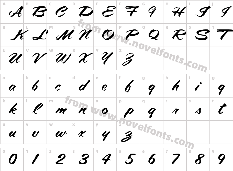 Amalie Script SskCharacter Map