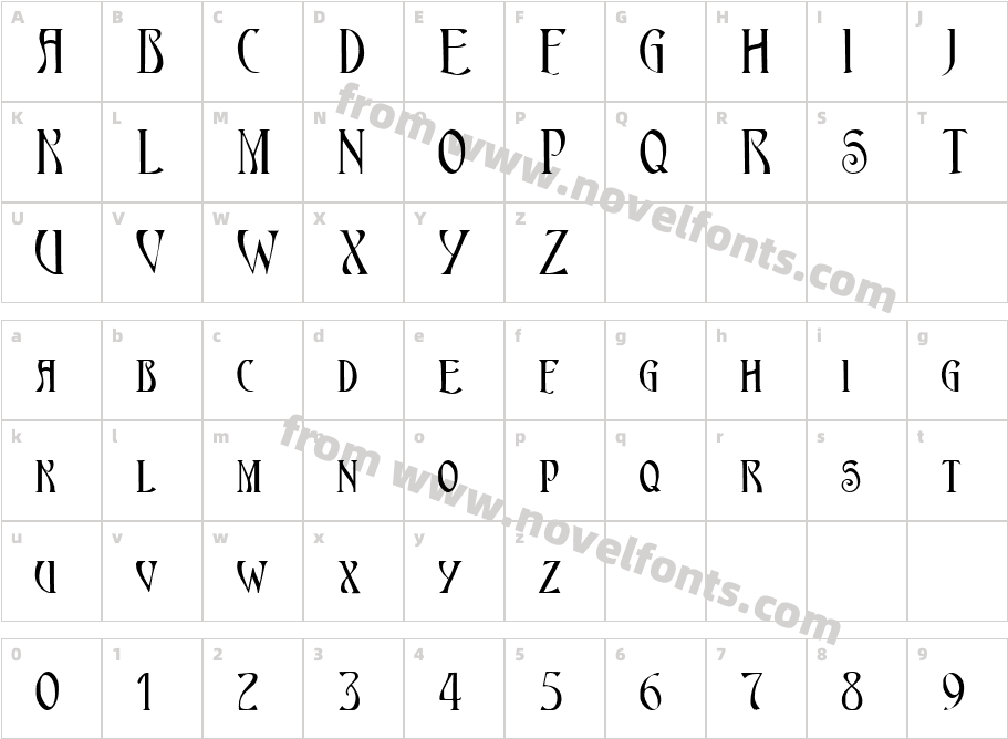 Ambrasyo BeckerCharacter Map