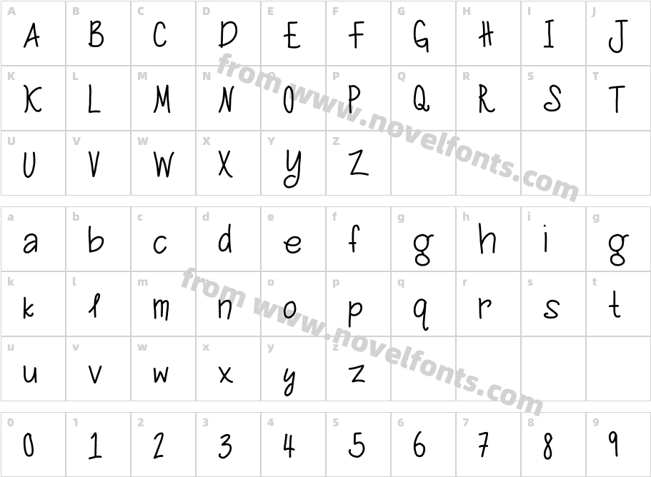 Jessica and AlexCharacter Map