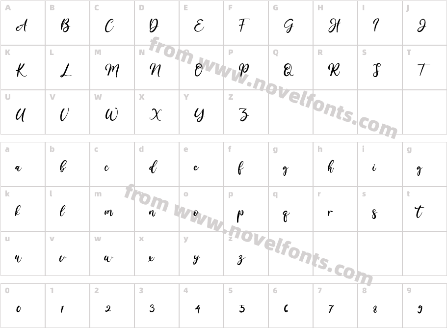 Amellis PathCharacter Map