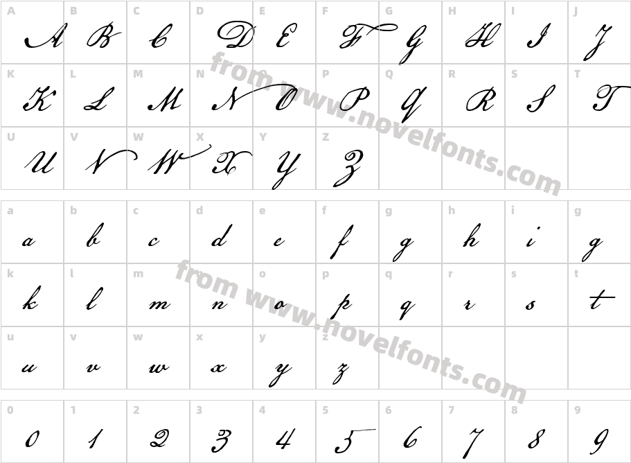 American ScribeCharacter Map