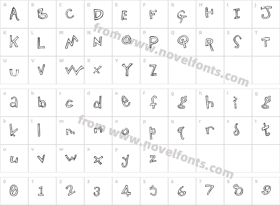 AmarettoCharacter Map