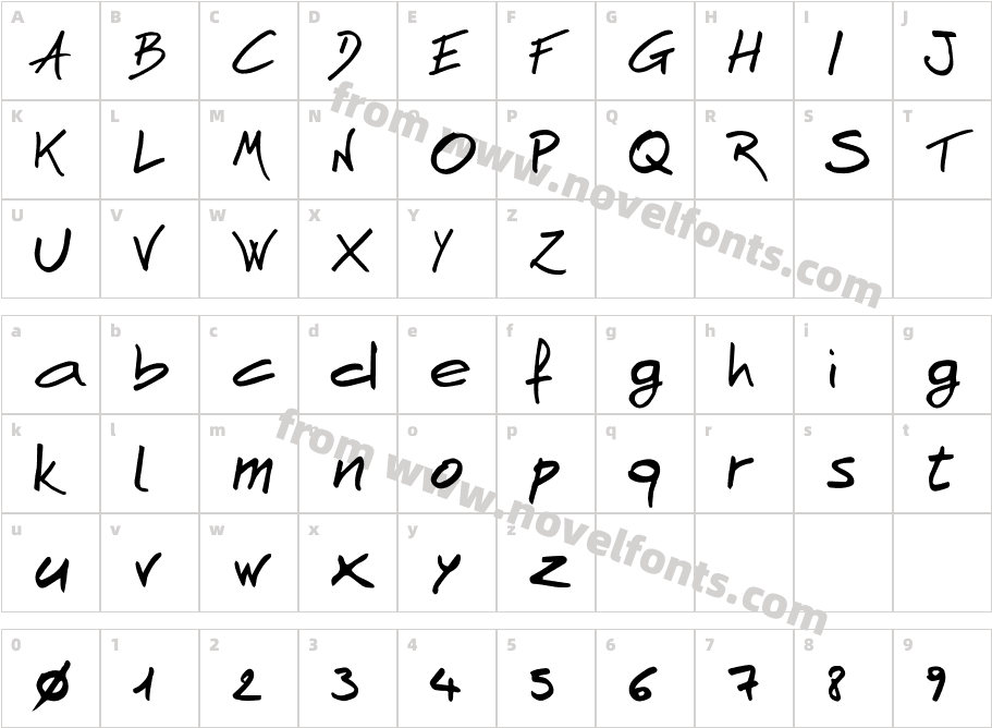 And Now HandCharacter Map