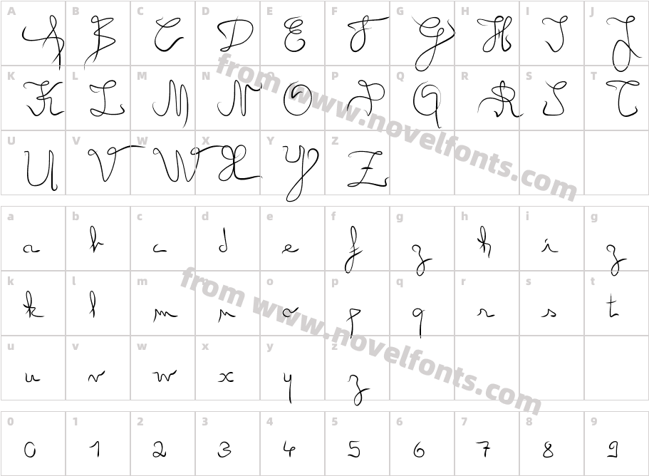 Angel LightCharacter Map