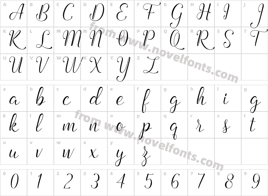 AngellineCharacter Map