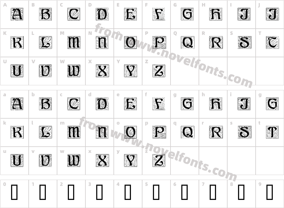 Ann StoneCharacter Map