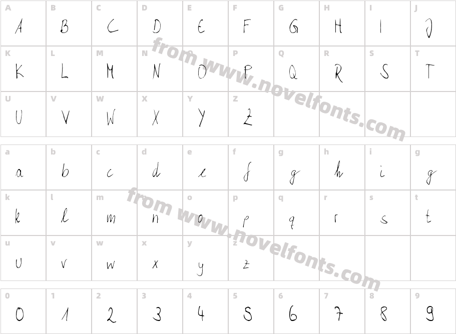 Annas SchriftCharacter Map