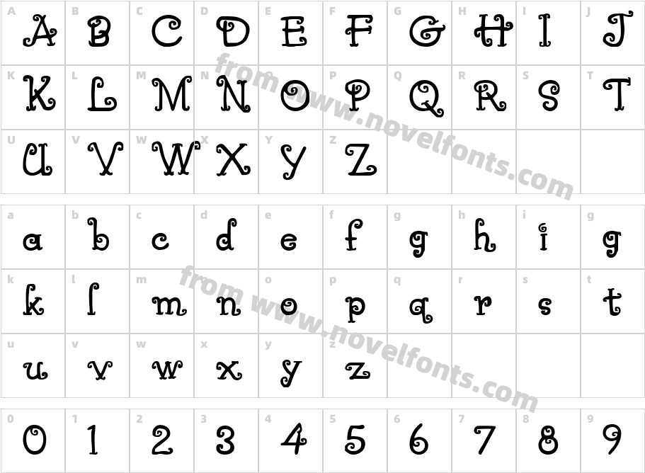 Annies CurlyQCharacter Map