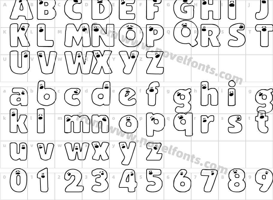 Annies PeepersCharacter Map