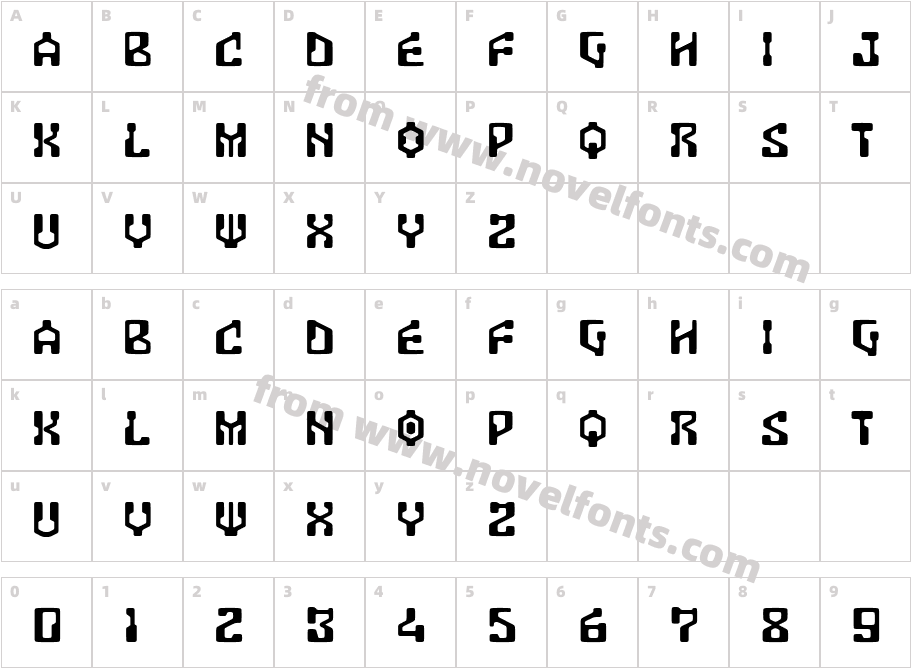AntarCharacter Map