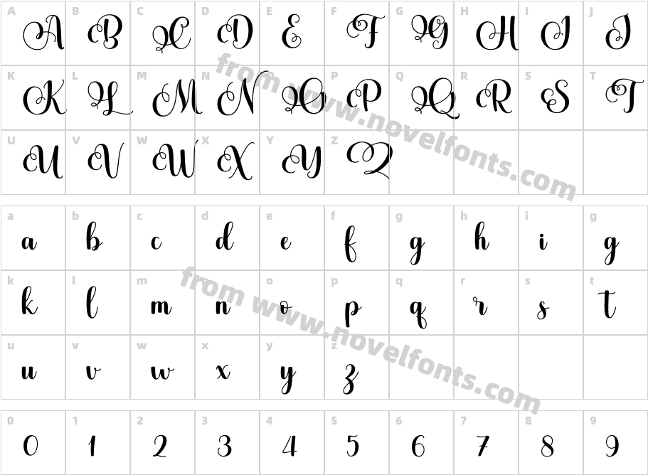Anthaya_DEMOCharacter Map