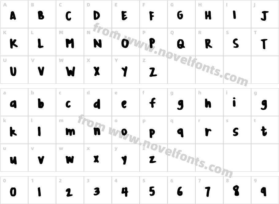 Apollos MumCharacter Map