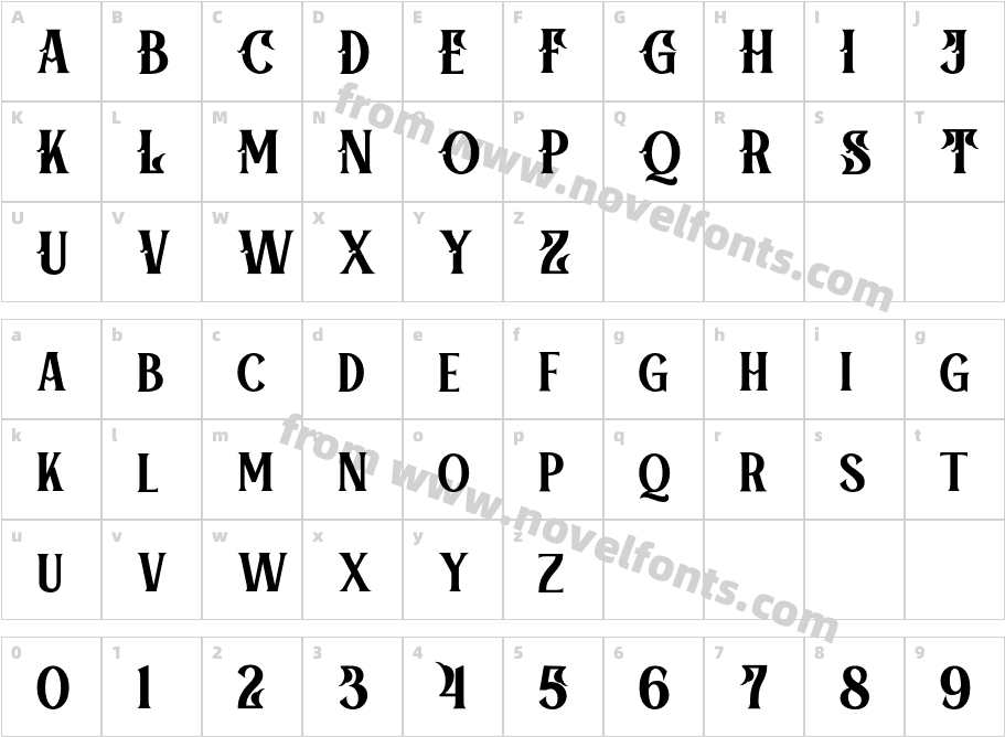 AqueroCharacter Map