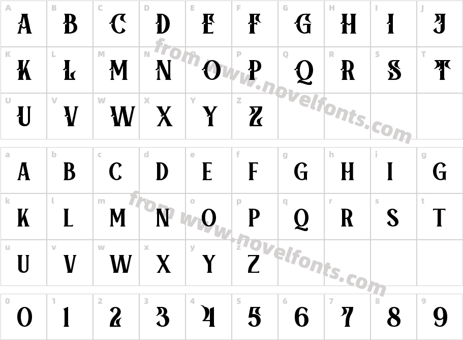 AqueroCharacter Map