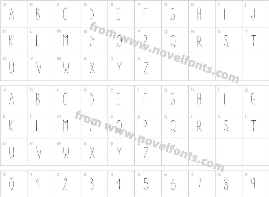 Aracne Cond LigCharacter Map