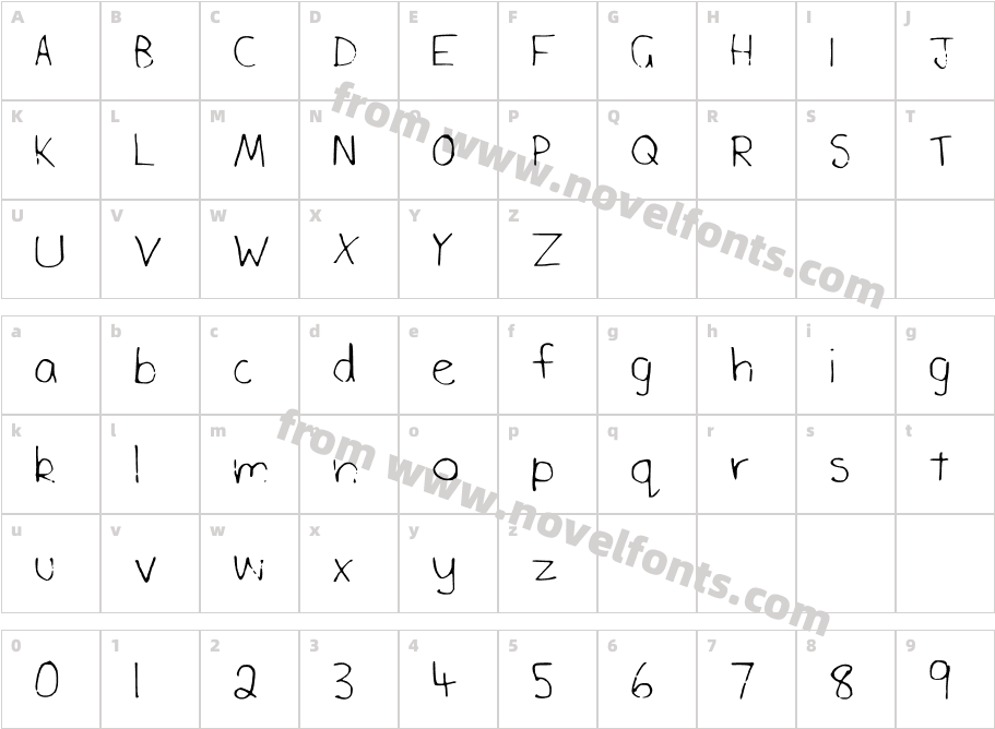 Ariel Rose JonasCharacter Map