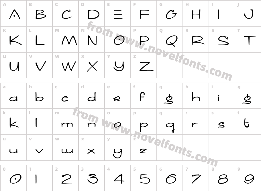 ArkitexCharacter Map