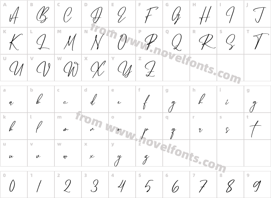 Jhenythan CristianCharacter Map