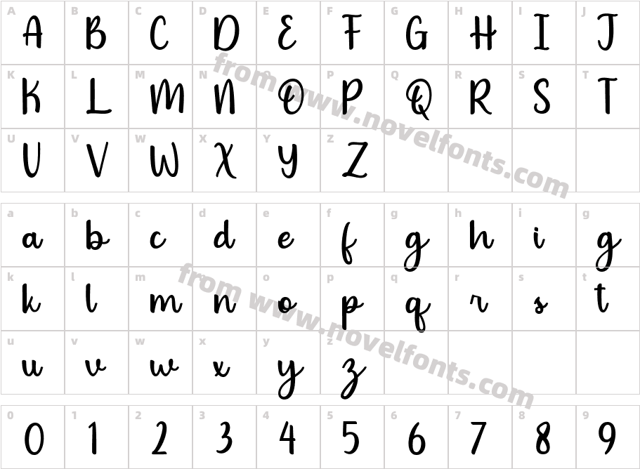 Arteliria ScriptCharacter Map