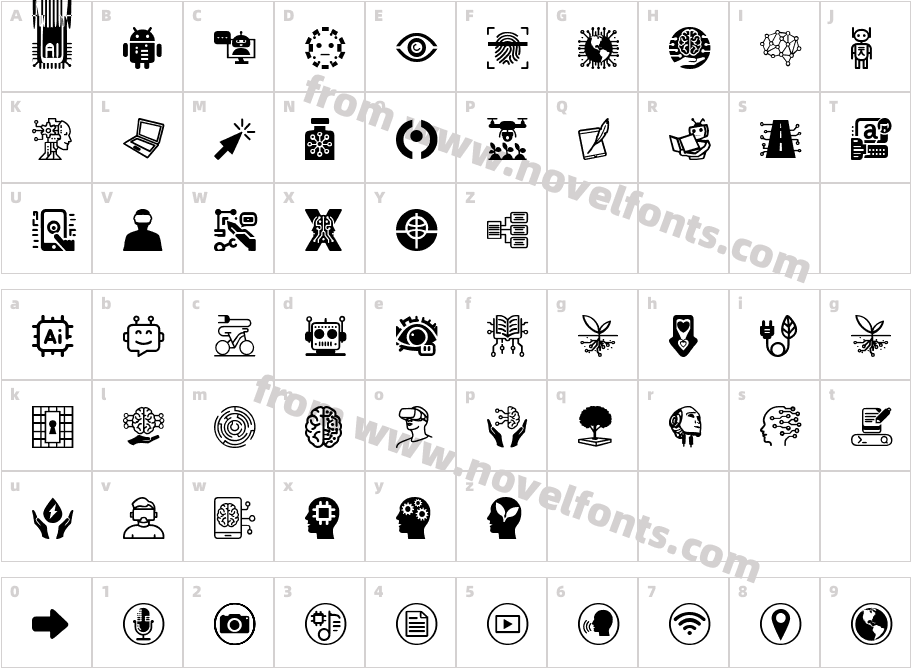 Artificial IntelligenceCharacter Map