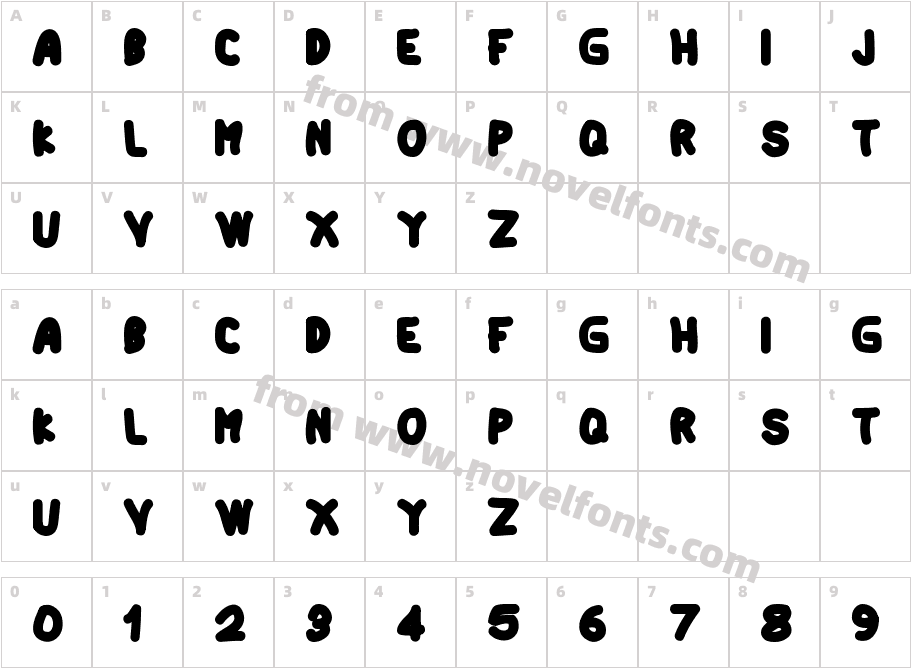 Artindo Personal Use OnlyCharacter Map
