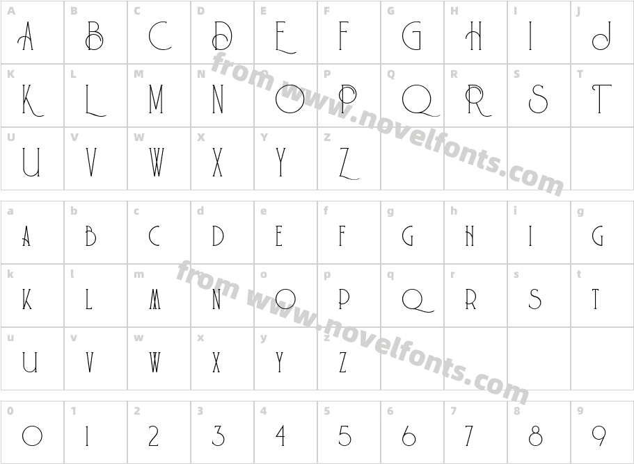 Jhoony richmondCharacter Map