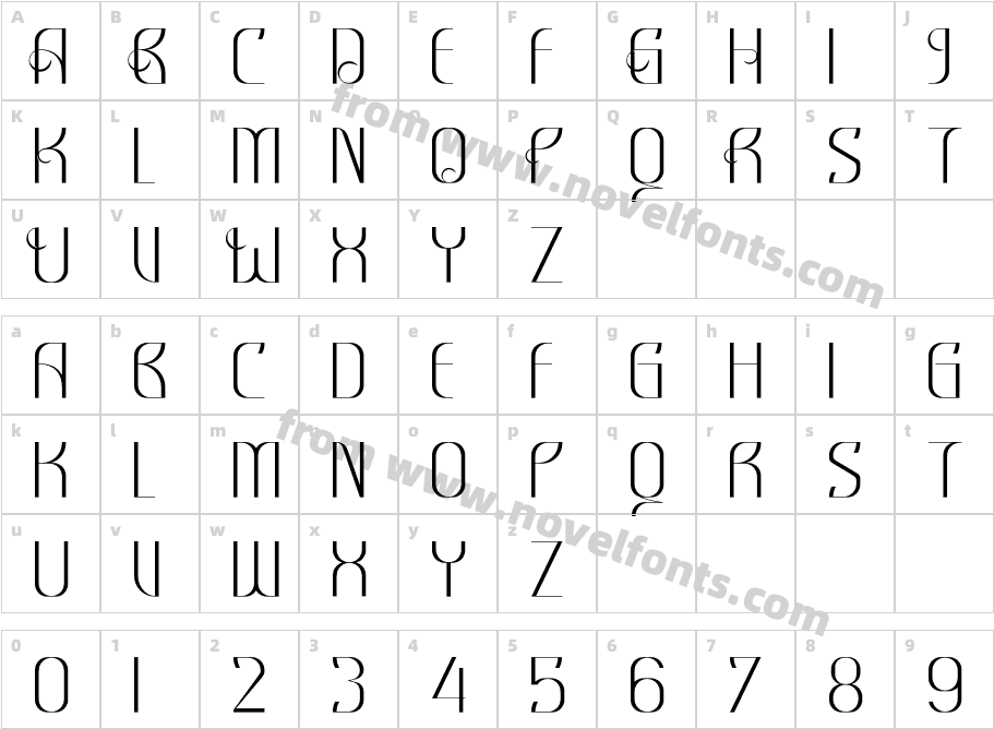 AmartaCharacter Map