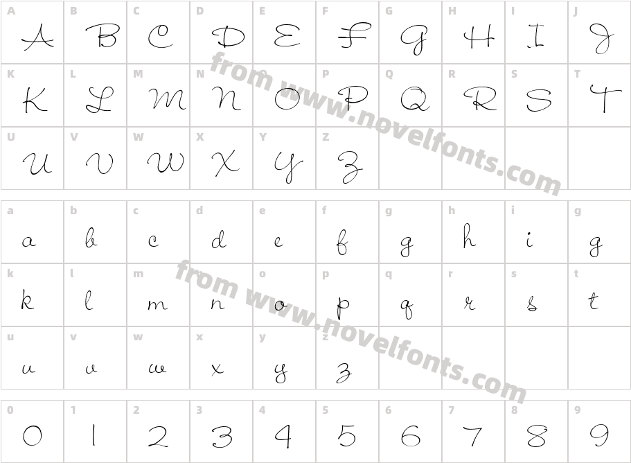 JiffyCharacter Map