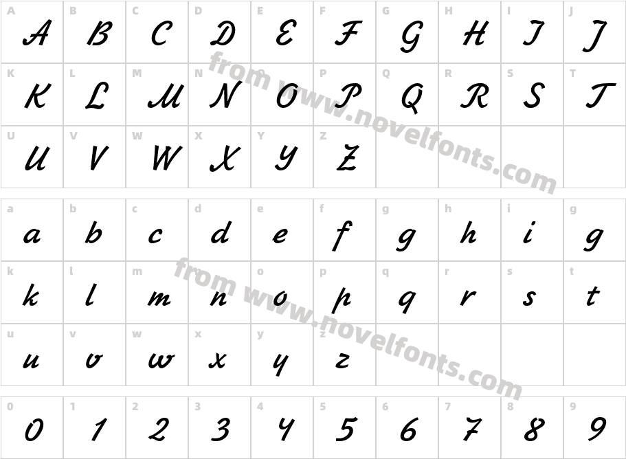 JikharevCharacter Map