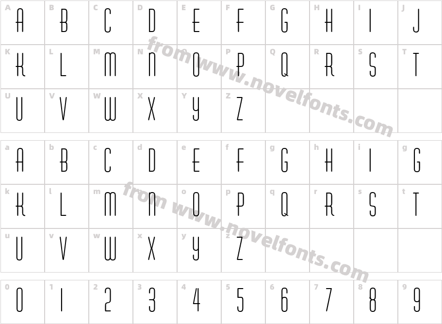 Astaire PlainCharacter Map