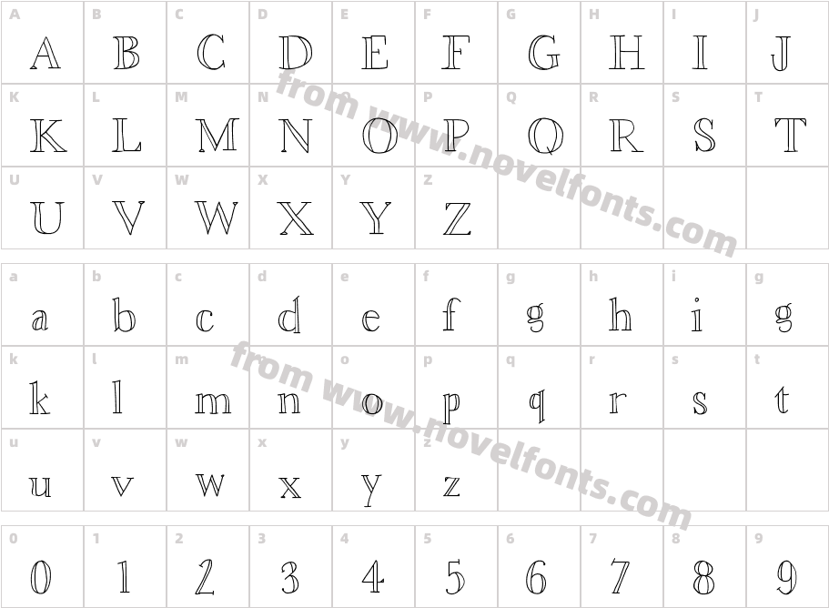 Aster BloomCharacter Map