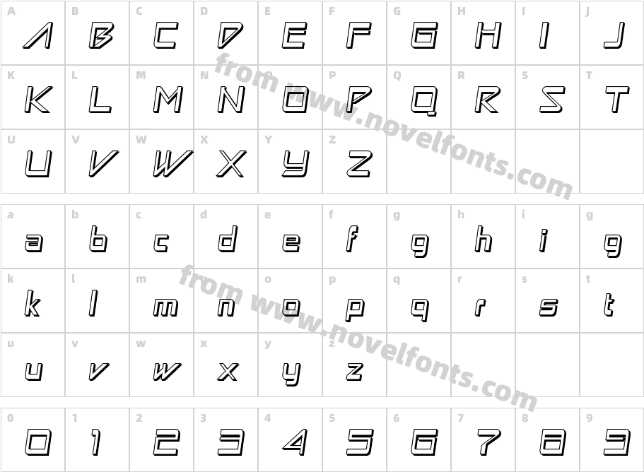 Astron Boy Wonder RegularCharacter Map