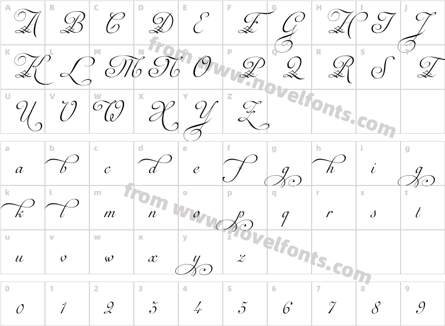 Auberge Script Basic FiveCharacter Map